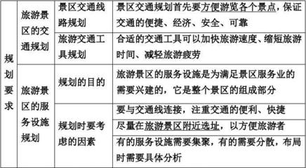 【高中地理】2017地理一輪復(fù)習(xí)教學(xué)案(78份) 通用17